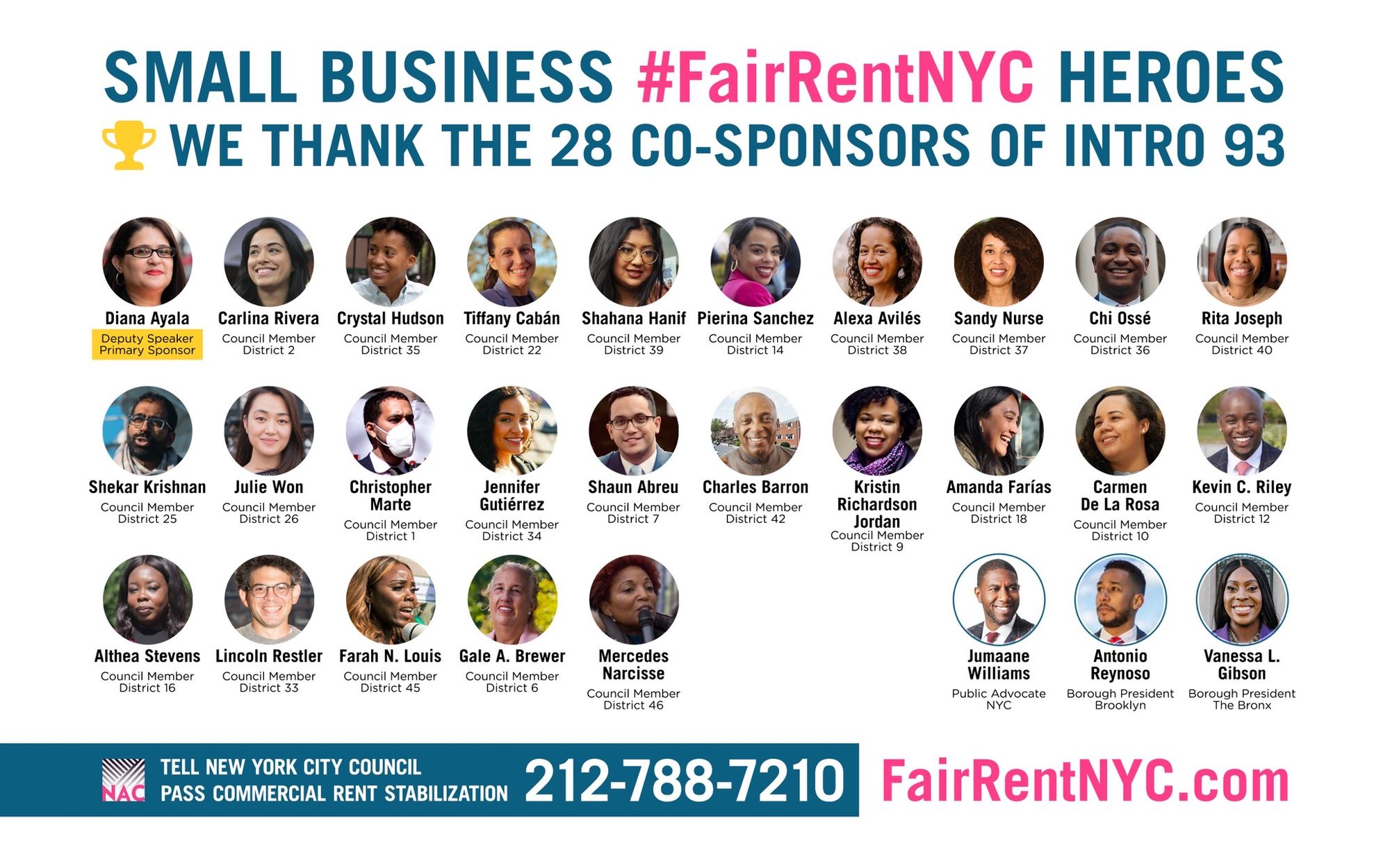 25 City Council Members, The NYC Public Advocate as well as the Brooklyn and Bronx Borough Presidents signed on the #FairRentNYC bill - Join us in Thanking these Small Business Heroes!